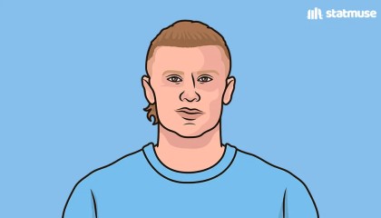 世界杯赛事直播下载-哈兰德本赛季英超已贡献7次助攻，距离个人最好成绩仅差1次